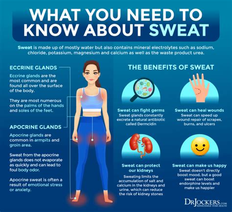 sweating sickness symptoms